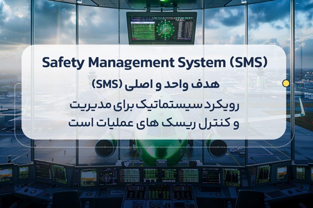 Safety Management System 