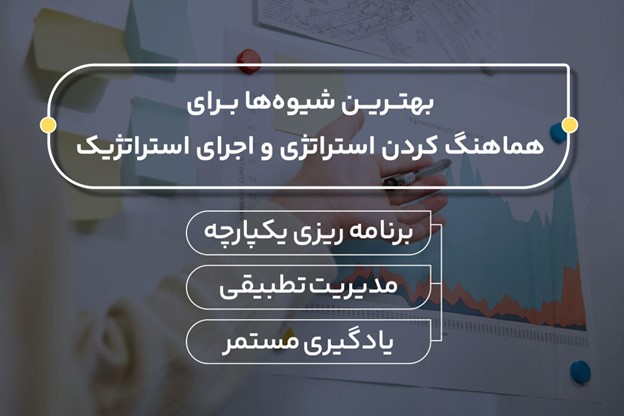 بهترین شیوه بریا هنماهنگ کردن استراتژی